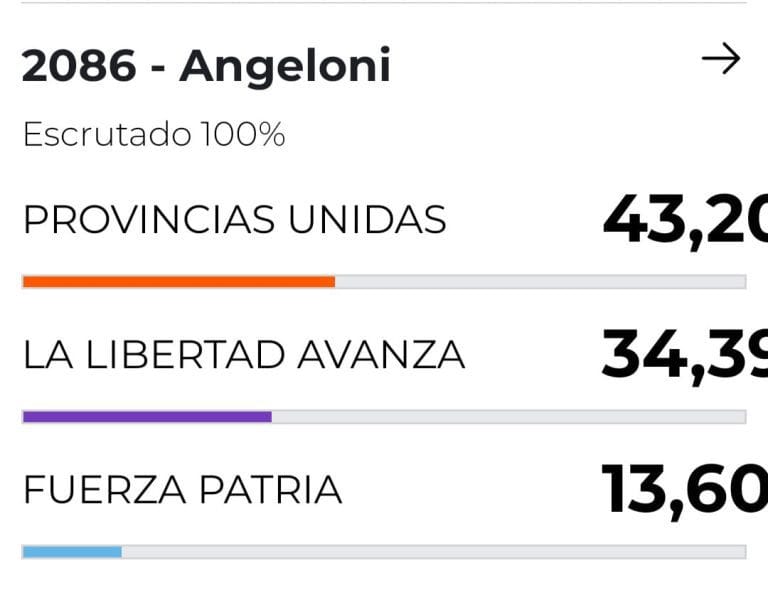 ANGELONI