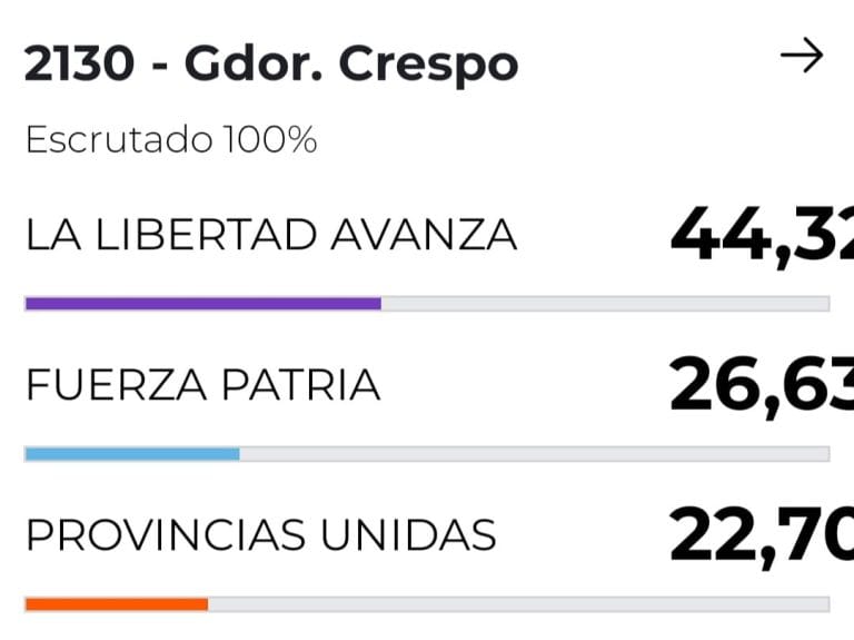 CRESPO