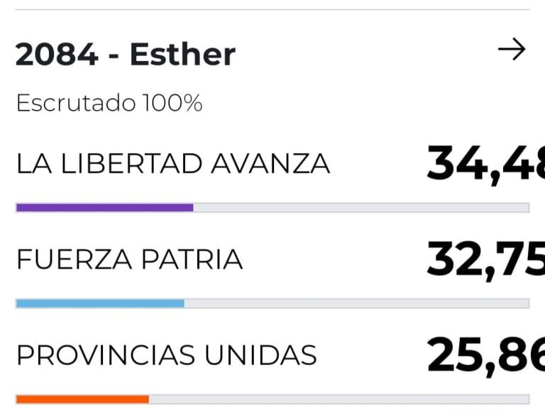 ESTHER